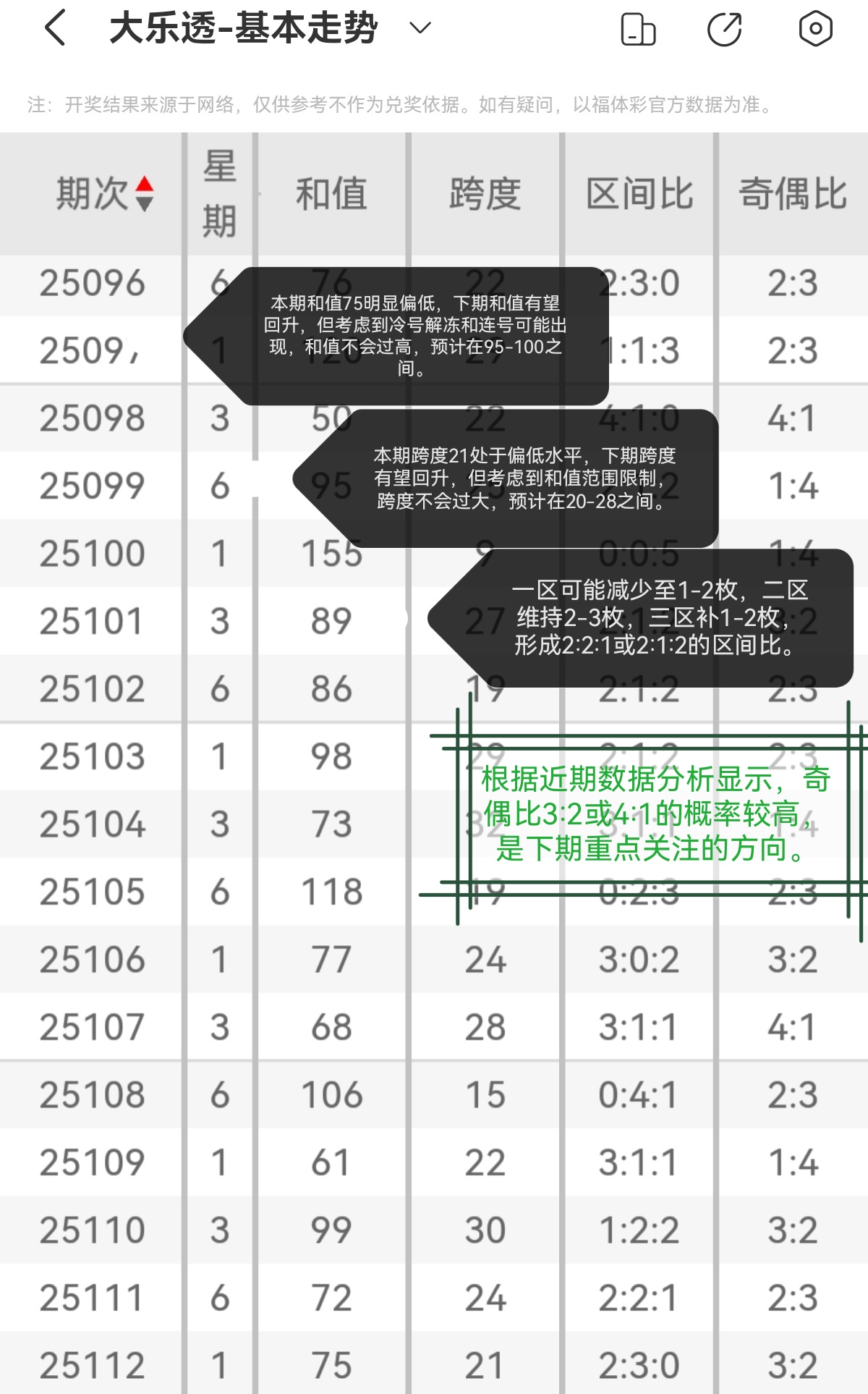 https://f.yddtiyu.com/info/17592093201982ee4125f-bb97-486d-9e59-dc5bfa2339a9.jpg