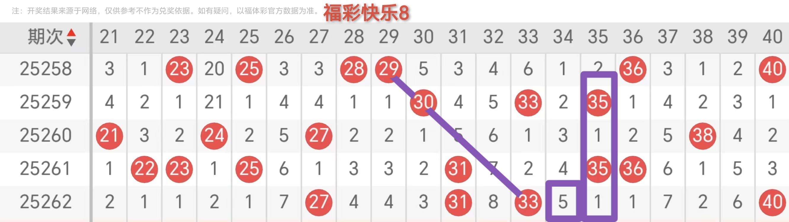 https://f.yddtiyu.com/info/175920967977478d0d511-8258-46cb-b032-9b88c3e1b03a.jpg