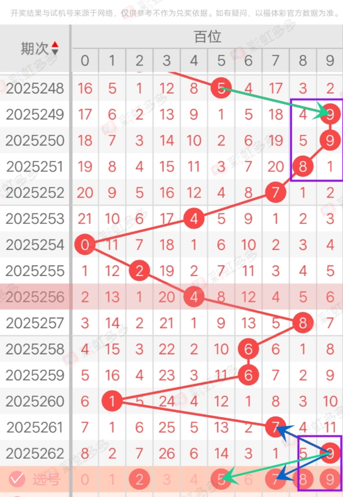 https://f.yddtiyu.com/info/1759210251388e6206fcc-4aa6-4534-a88d-85dc00629a1f.jpg