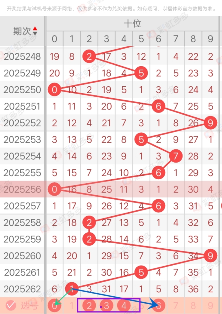 https://f.yddtiyu.com/info/1759210380557450ff9d1-82f4-4fa0-bbb5-8bb820e51300.jpg