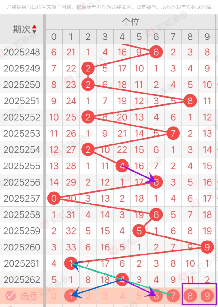 https://f.yddtiyu.com/info/17592105226647b8db581-8f9f-4eb4-bd0a-6e5372b68785.jpg