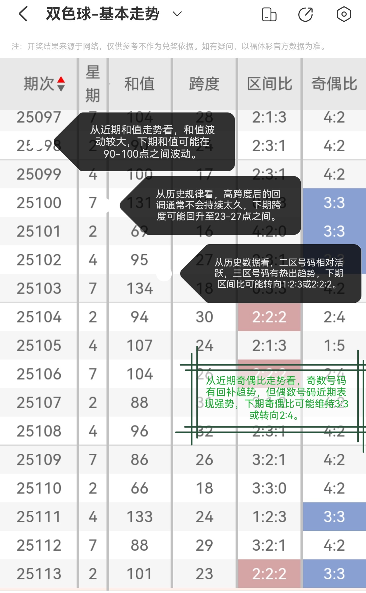 https://f.yddtiyu.com/info/1759565294424e518600d-569b-4949-94fa-14835caf0018.jpg