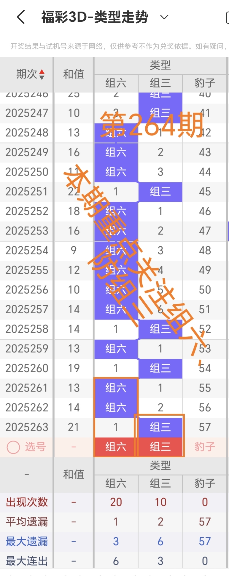 https://f.yddtiyu.com/info/17596177068100236c11b-cec8-409e-b501-49cfd17e08fb.jpg