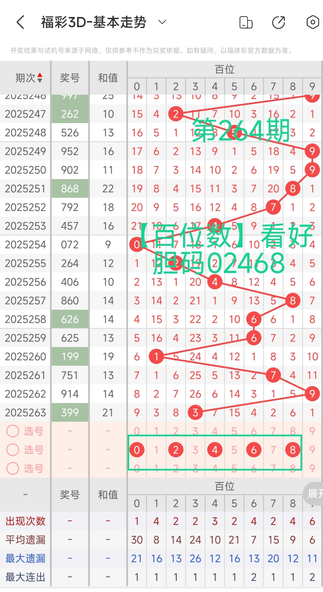 https://f.yddtiyu.com/info/1759622820335eb9a82a9-2c04-4bc7-94e7-9e9932c477a3.jpg