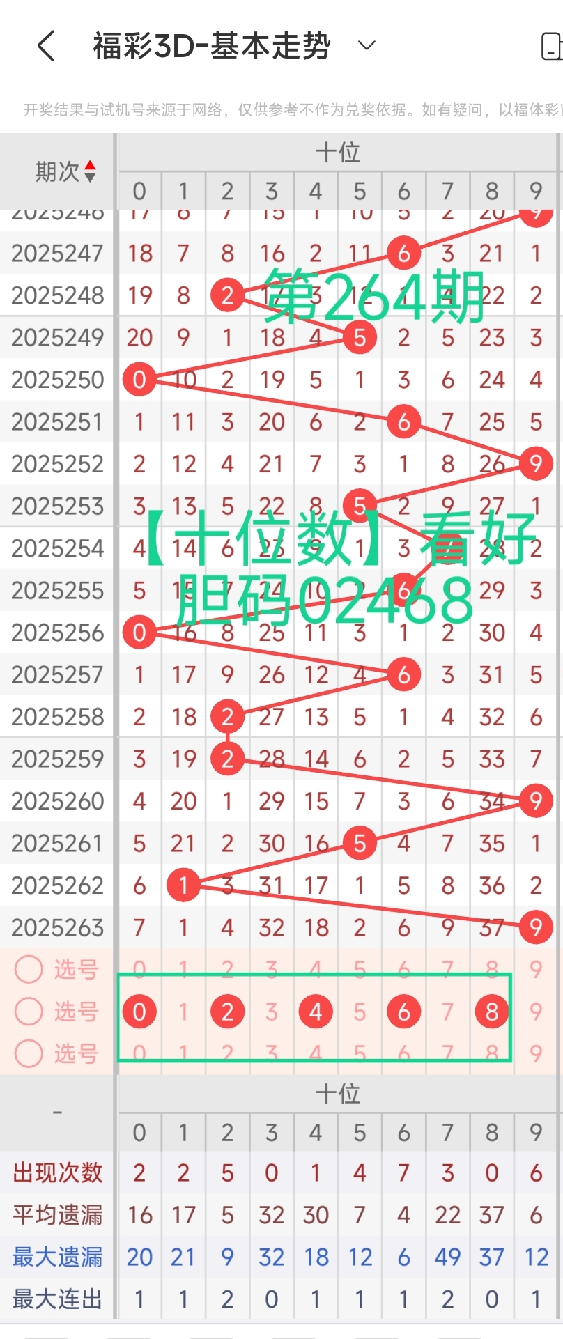 https://f.yddtiyu.com/info/1759622830460cf53e9c2-baf9-4a9f-b217-59f2f4ada75d.jpg