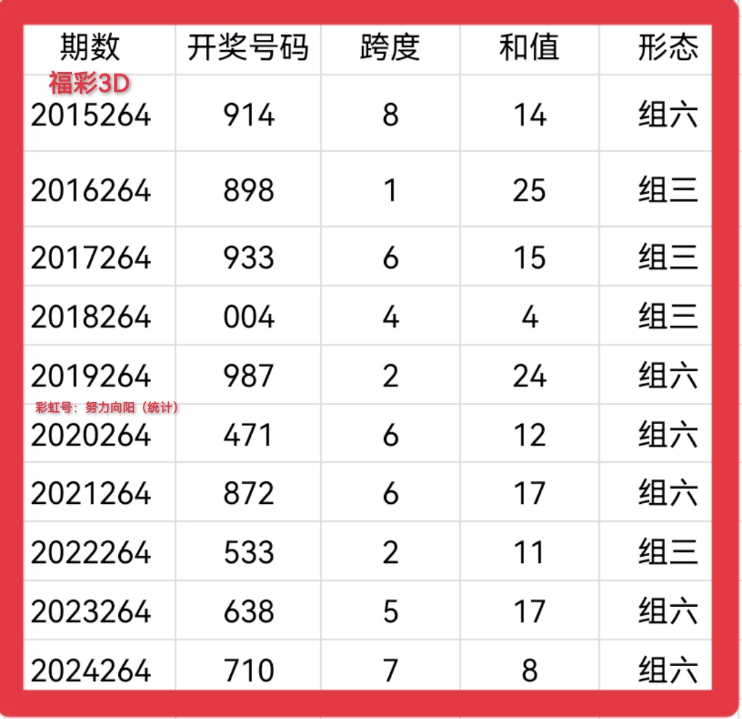 https://f.yddtiyu.com/info/175962572526166cbf41c-ec37-47c4-a43f-9c35798f4b37.jpg