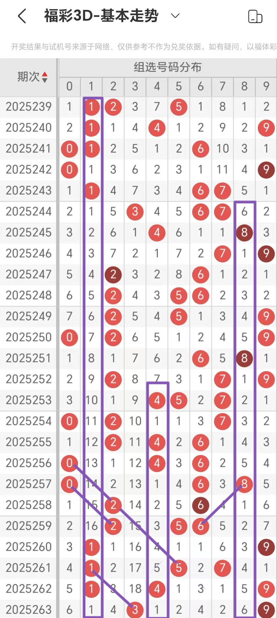 https://f.yddtiyu.com/info/1759625775646759160f4-2530-48ec-9a31-a7b0a759e828.jpg