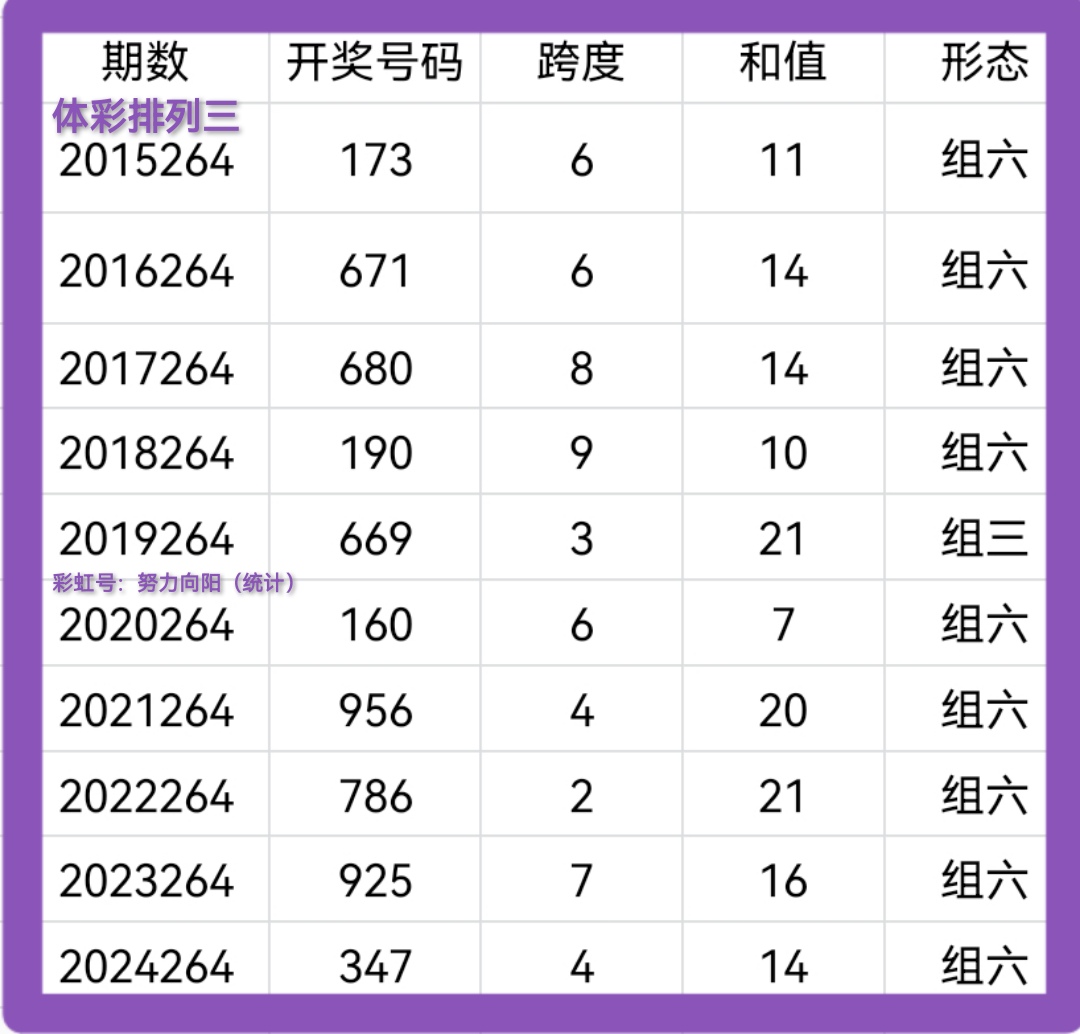 https://f.yddtiyu.com/info/1759625833213fa9f7726-8d94-4020-ae1f-f202d2457171.jpg