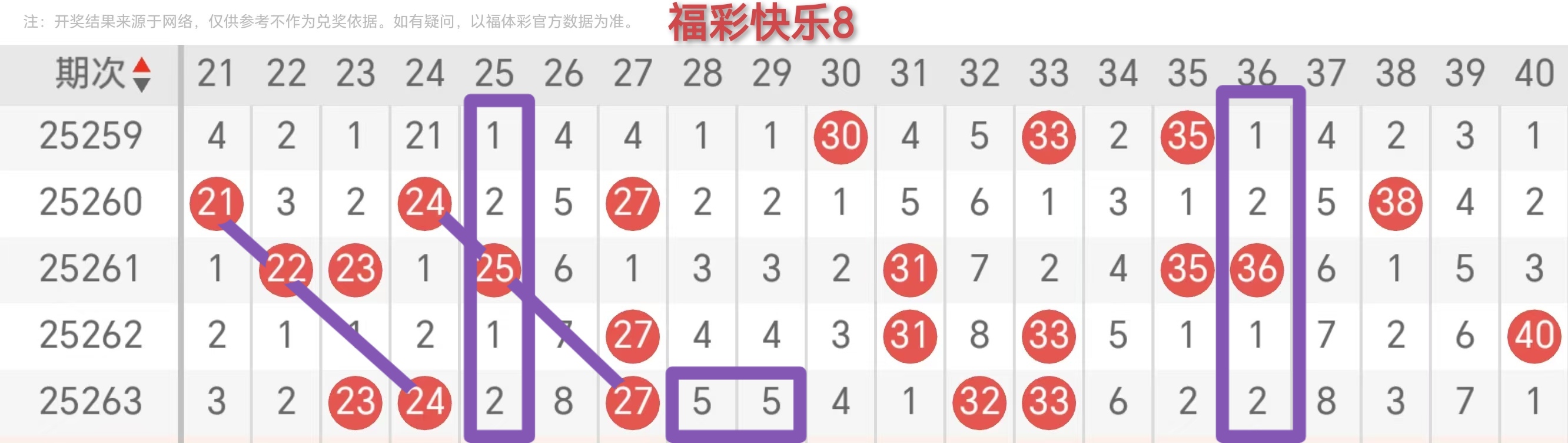 https://f.yddtiyu.com/info/17596261088276ee0ff6e-814d-4f62-924f-ad6d0a43f7c0.jpg