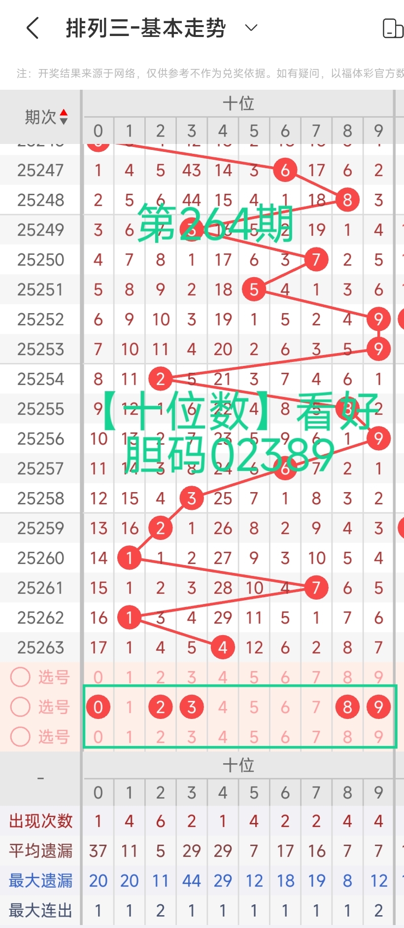 https://f.yddtiyu.com/info/17596271021345bf59301-9620-4686-9ad3-46801cb31a2d.jpg