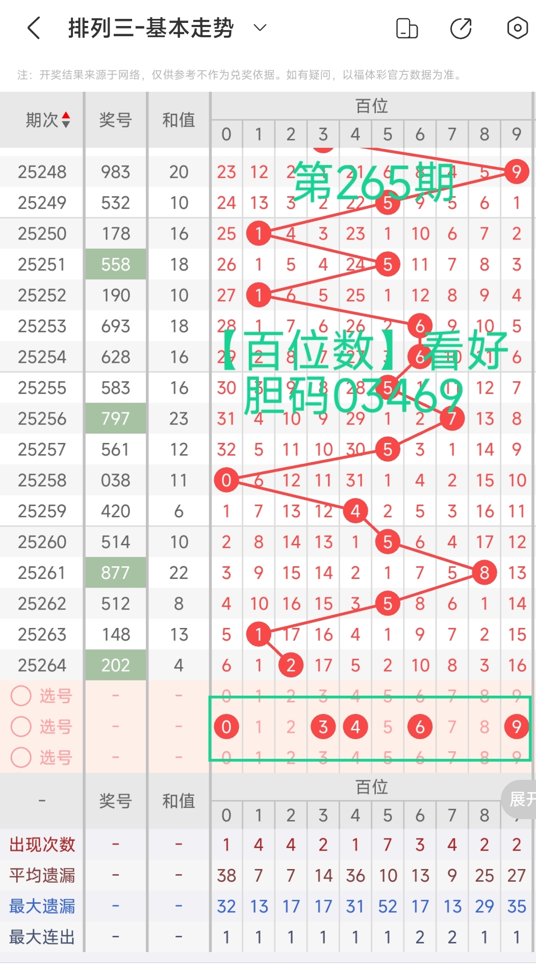 https://f.yddtiyu.com/info/1759705071515c713dade-a579-4acd-b767-ba2fe8b83c8a.jpg