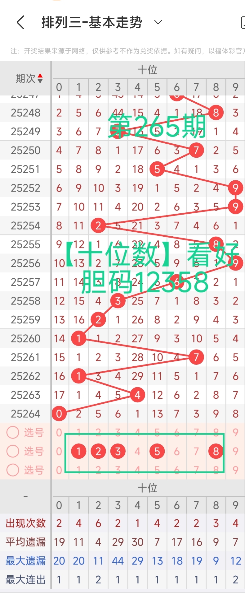 https://f.yddtiyu.com/info/175970508091733487cdf-f329-402a-a376-48e5d15cd4b3.jpg