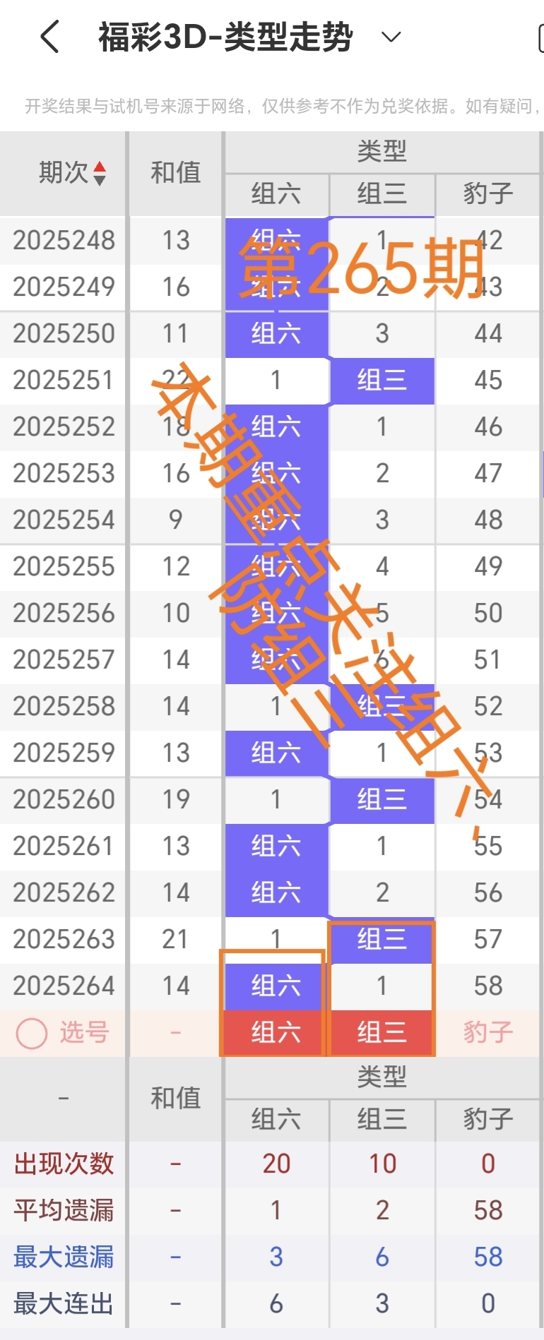 https://f.yddtiyu.com/info/175970720757161bfdf7e-91dc-48aa-8918-bd56e3db2469.jpg