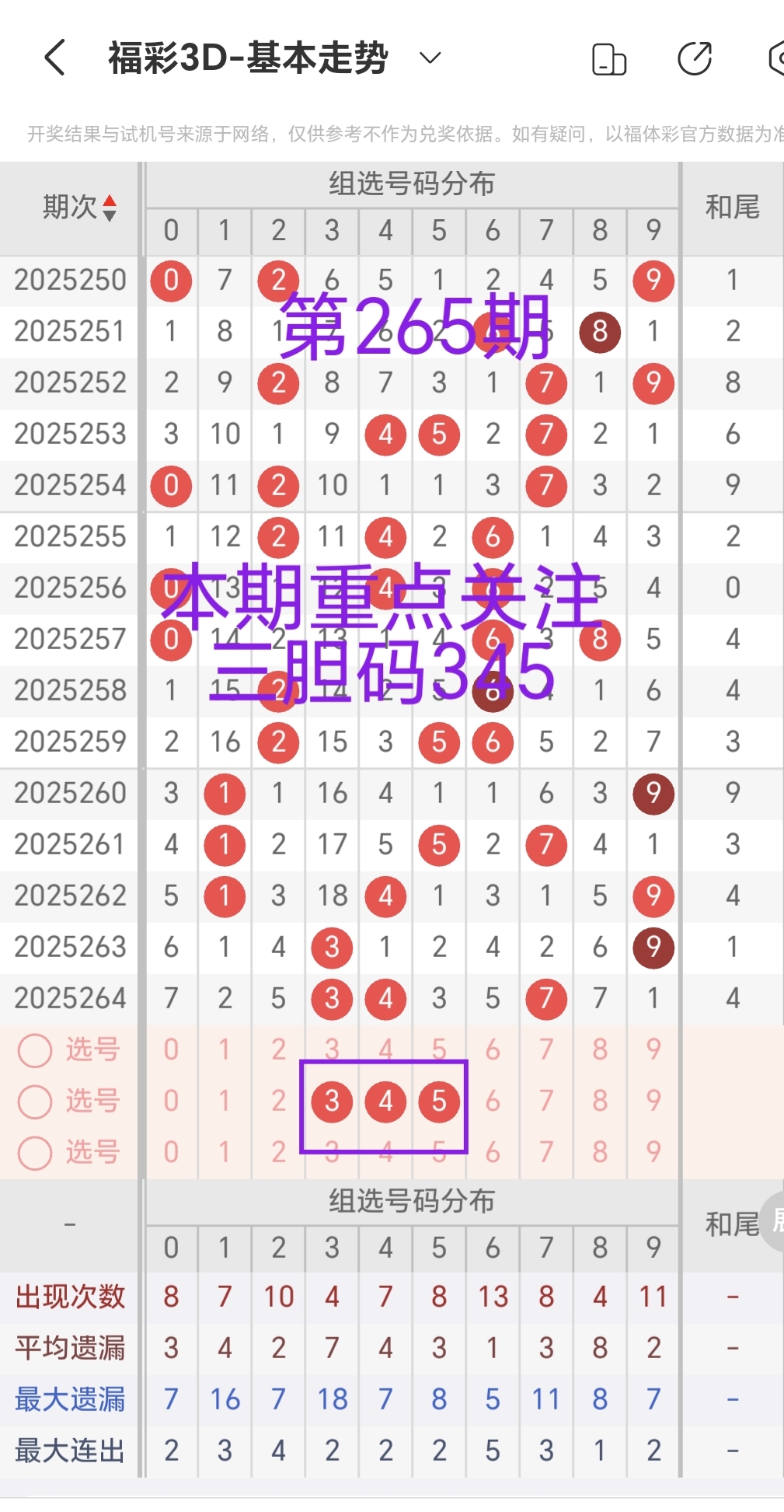 https://f.yddtiyu.com/info/1759707235345ab998344-f2d6-4218-a3b9-153d7f6274da.jpg