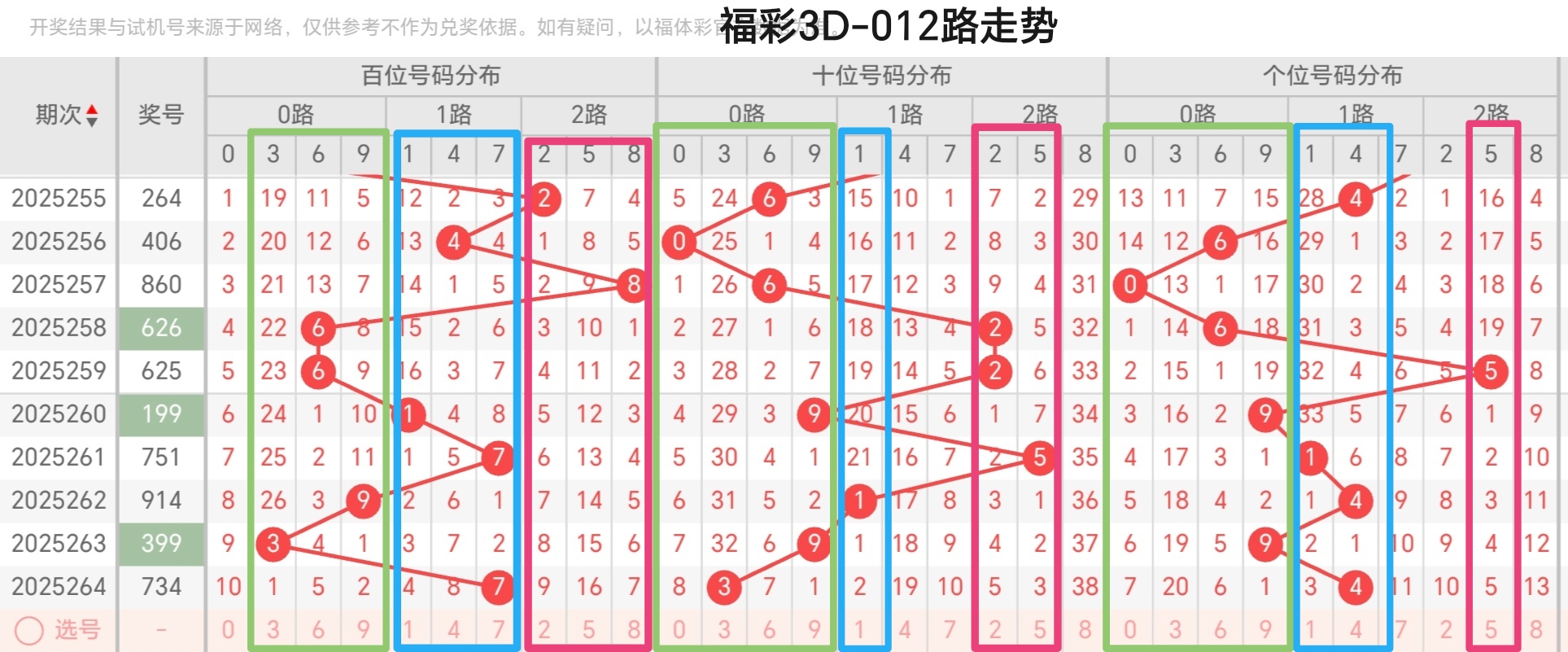 https://f.yddtiyu.com/info/1759722088014cf05495f-7445-46ad-9563-2e90771f979c.jpg