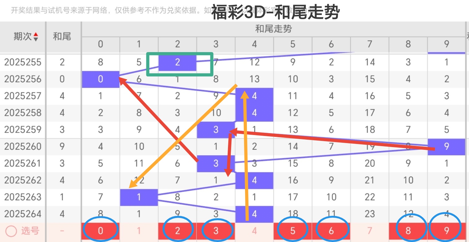 https://f.yddtiyu.com/info/175972210713131b27993-1c57-4dd7-9c3b-e1a810a37c04.jpg