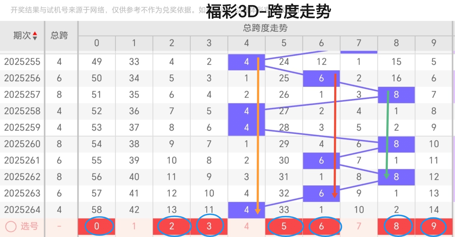 https://f.yddtiyu.com/info/1759722117363a22cdca0-3b2e-4d6a-b1f4-19a7ac78e65a.jpg