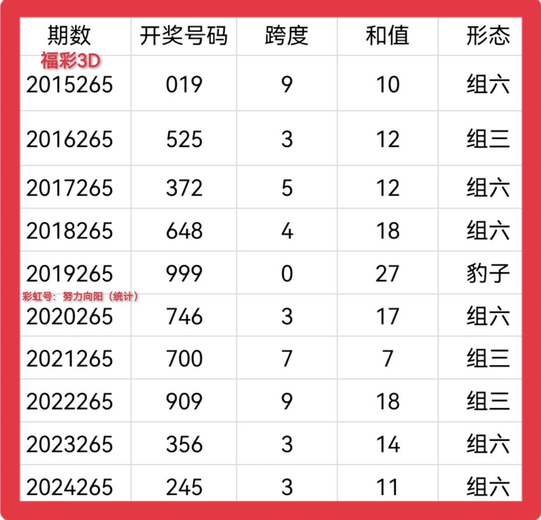 https://f.yddtiyu.com/info/175972558258838fc0f0f-4bb6-438a-a866-fff15906f061.jpg
