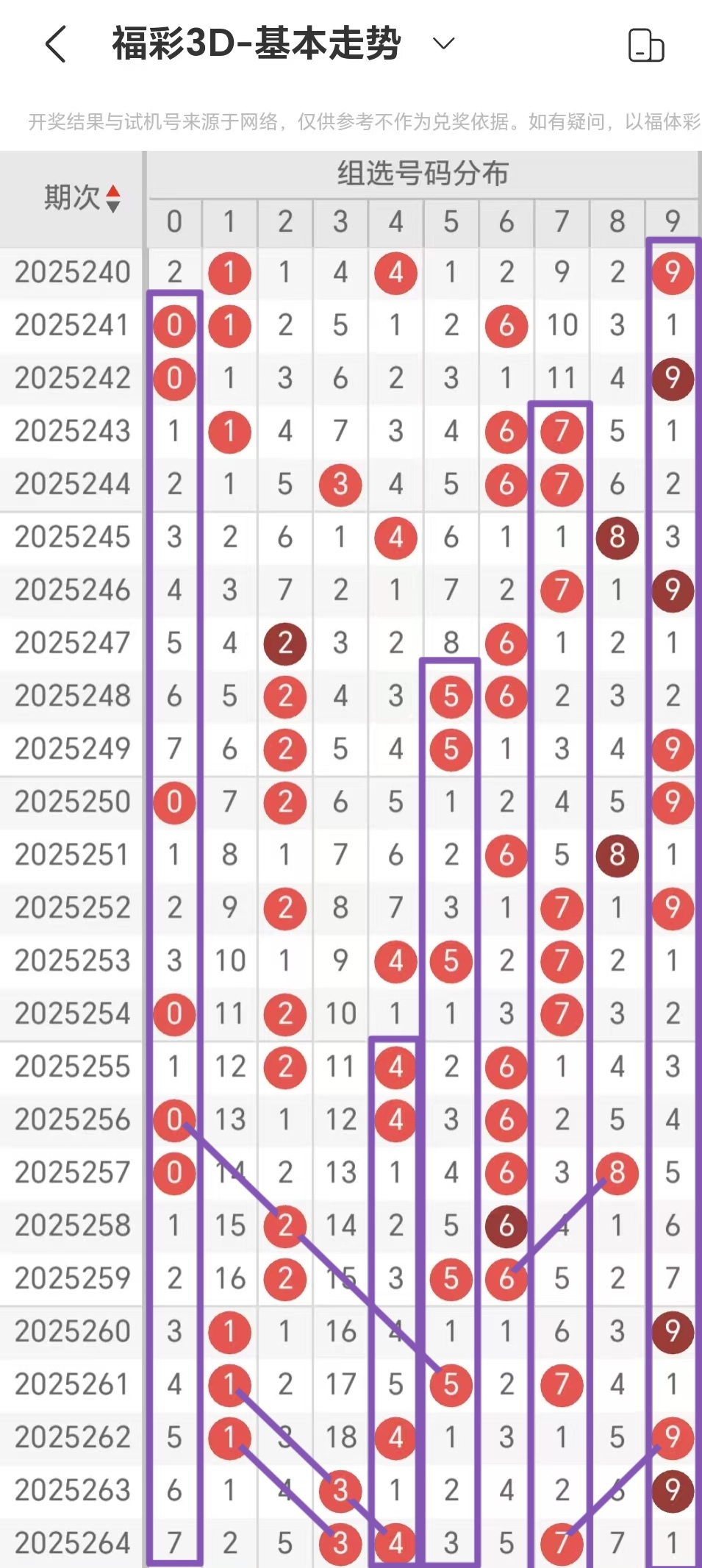 https://f.yddtiyu.com/info/175972564477360932bb4-5e3a-4145-ac3c-2cf1274e61ec.jpg
