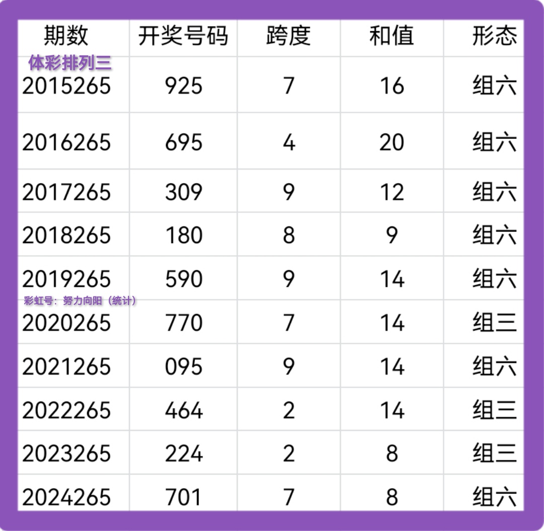 https://f.yddtiyu.com/info/1759725692897ac330453-f2f9-45b1-875e-a71e308b35ed.jpg