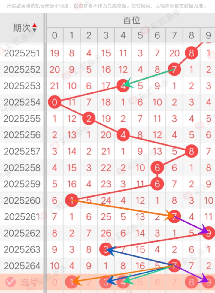 https://f.yddtiyu.com/info/1759726300461ffabc1c2-55c3-4a8d-a28a-c438be66d9f5.jpg