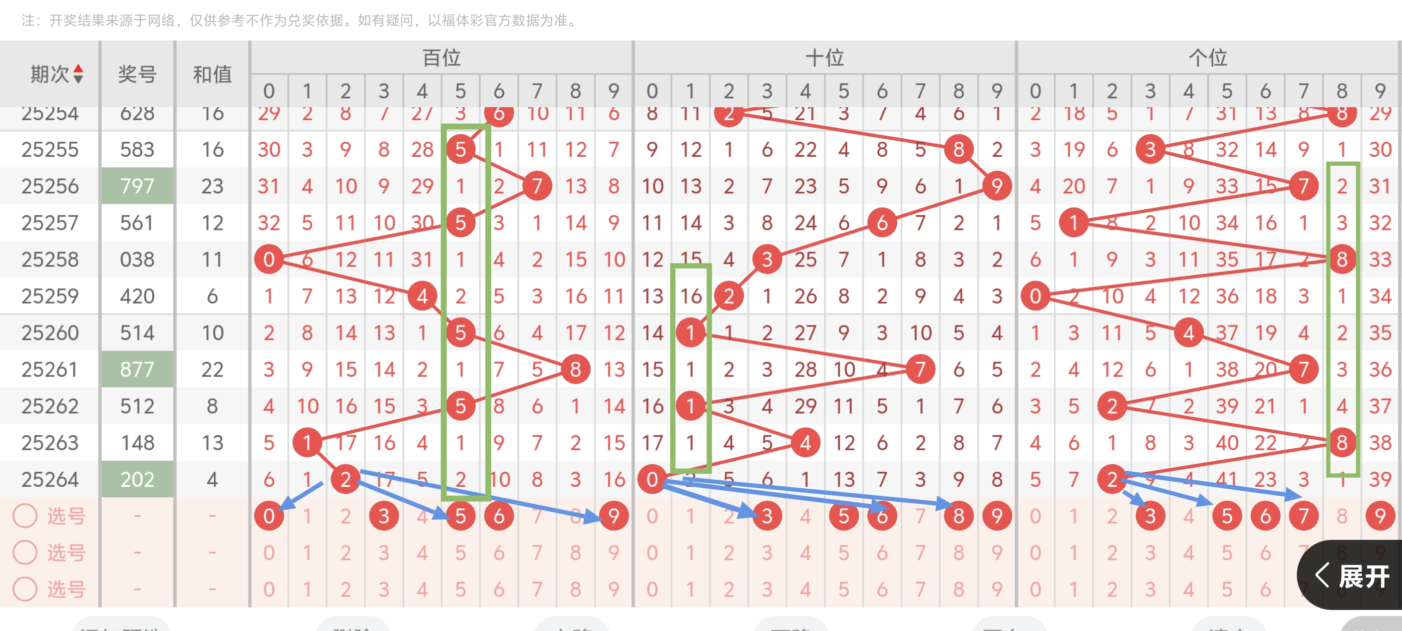 https://f.yddtiyu.com/info/1759739668658d957678f-4784-4b64-99aa-16850c5c070a.jpg