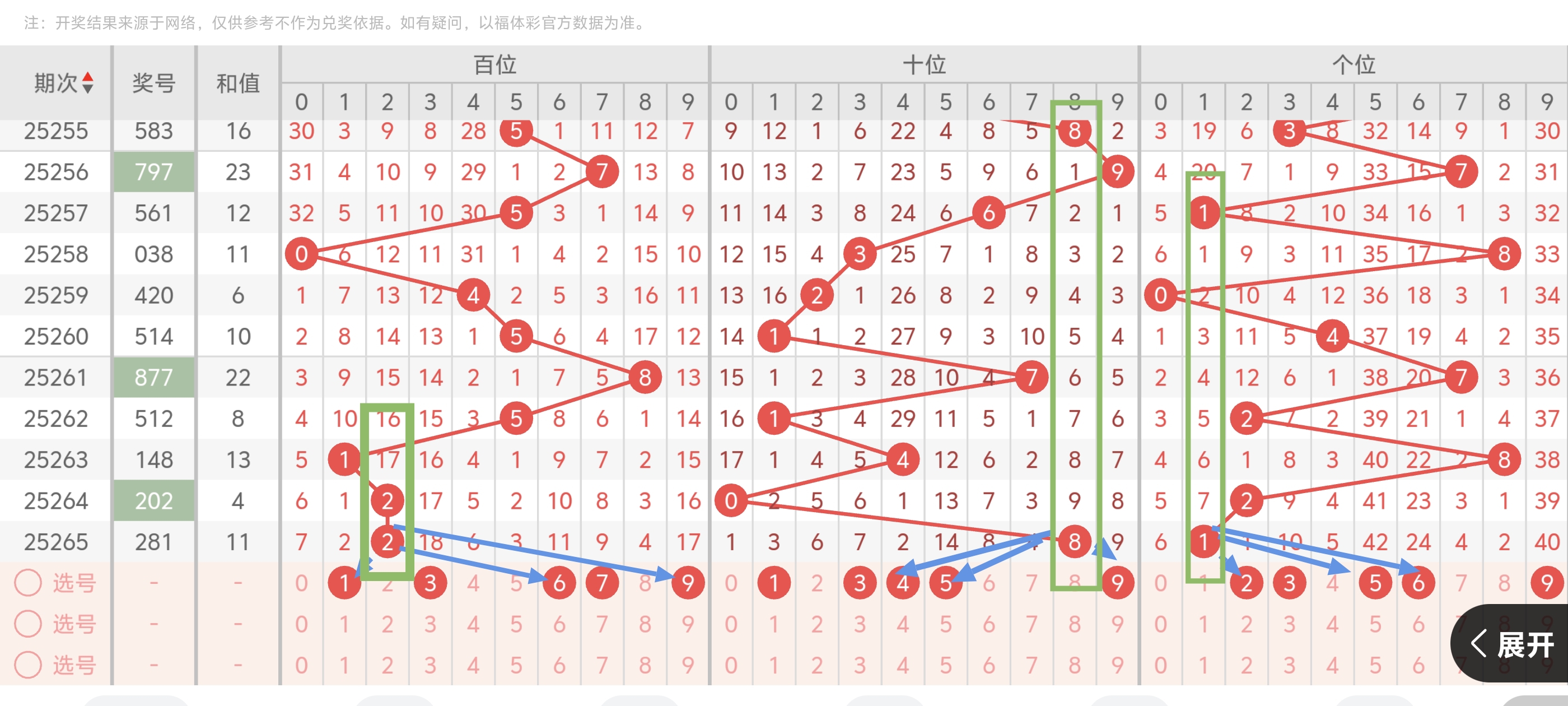 https://f.yddtiyu.com/info/17597642577430d2cd8f1-4744-4446-a738-01918531dd8b.jpg