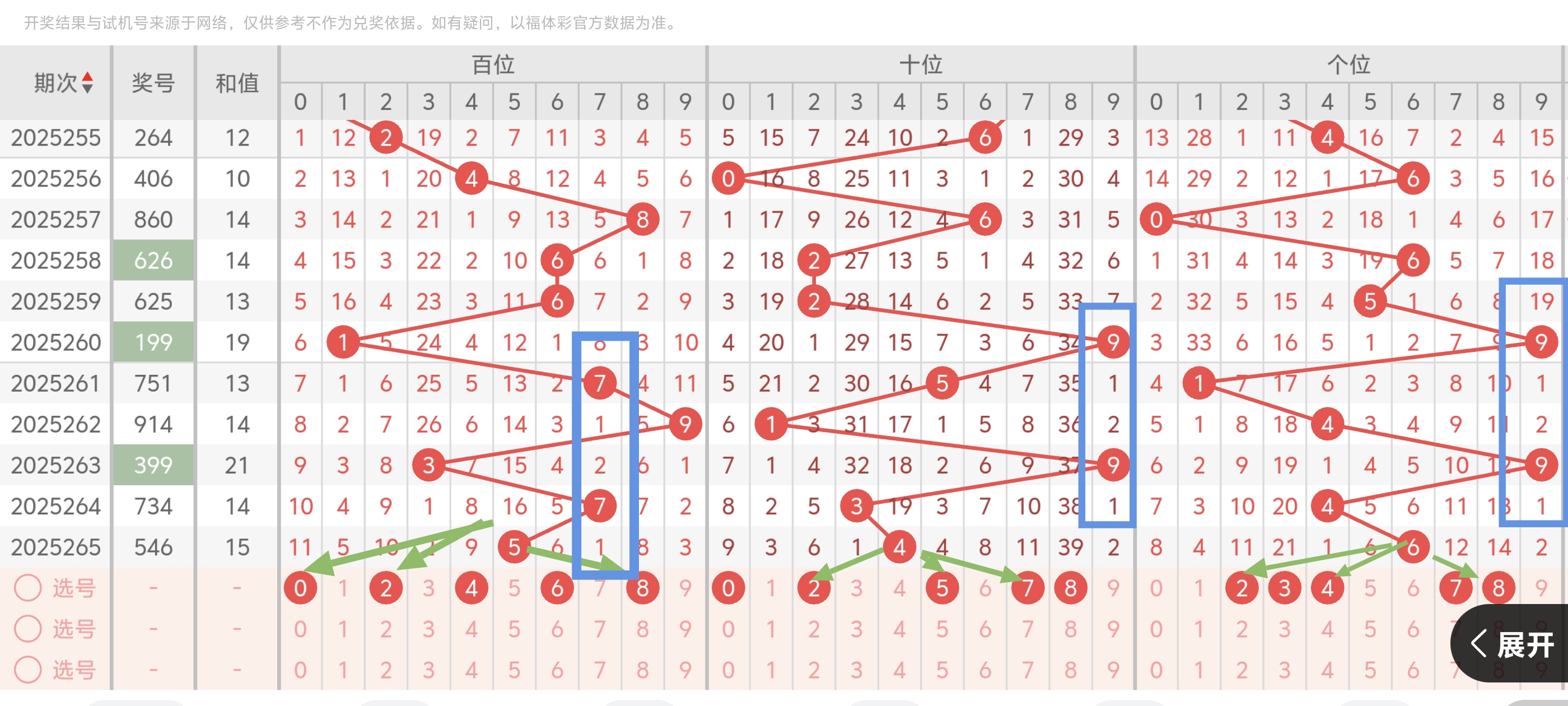 https://f.yddtiyu.com/info/1759765336783e73c7b17-fcd4-44d6-adcf-e65c3311325a.jpg