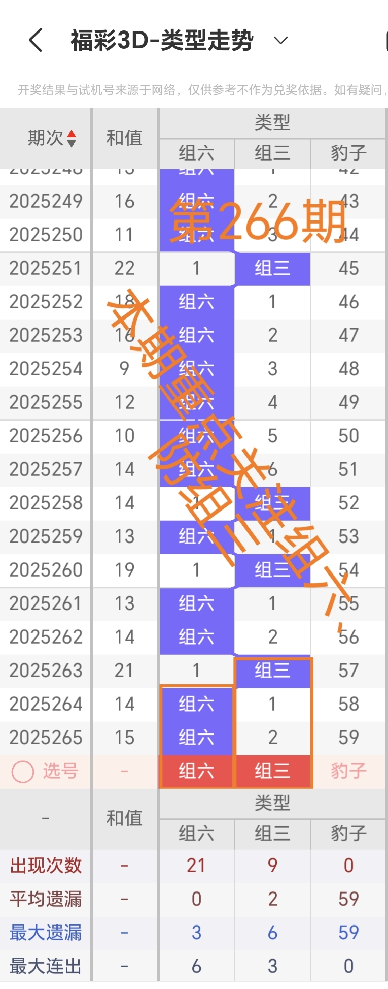 https://f.yddtiyu.com/info/1759792046637ef728a67-6bad-4b9d-8c24-b0e85c3b164a.jpg
