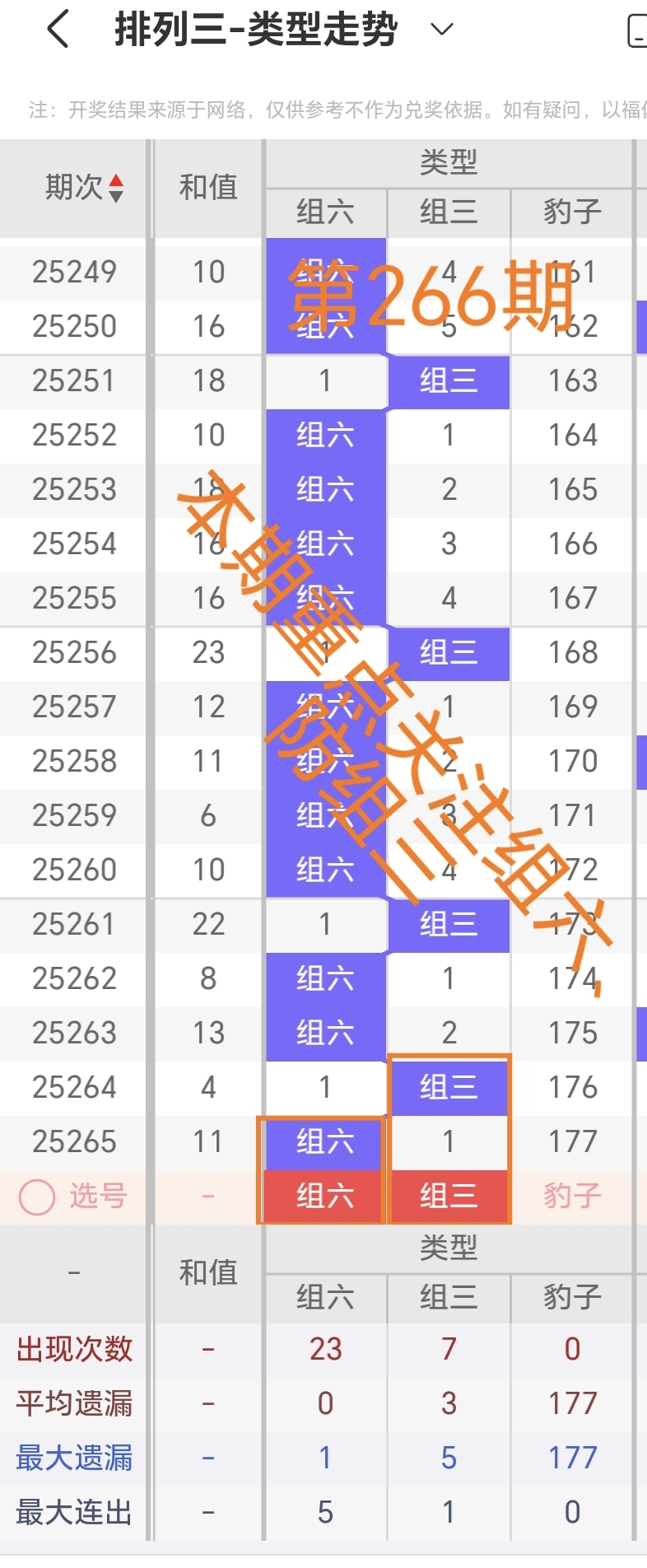 https://f.yddtiyu.com/info/175979401807696b0ed95-2b26-44b4-9992-c52235ef47d1.jpg