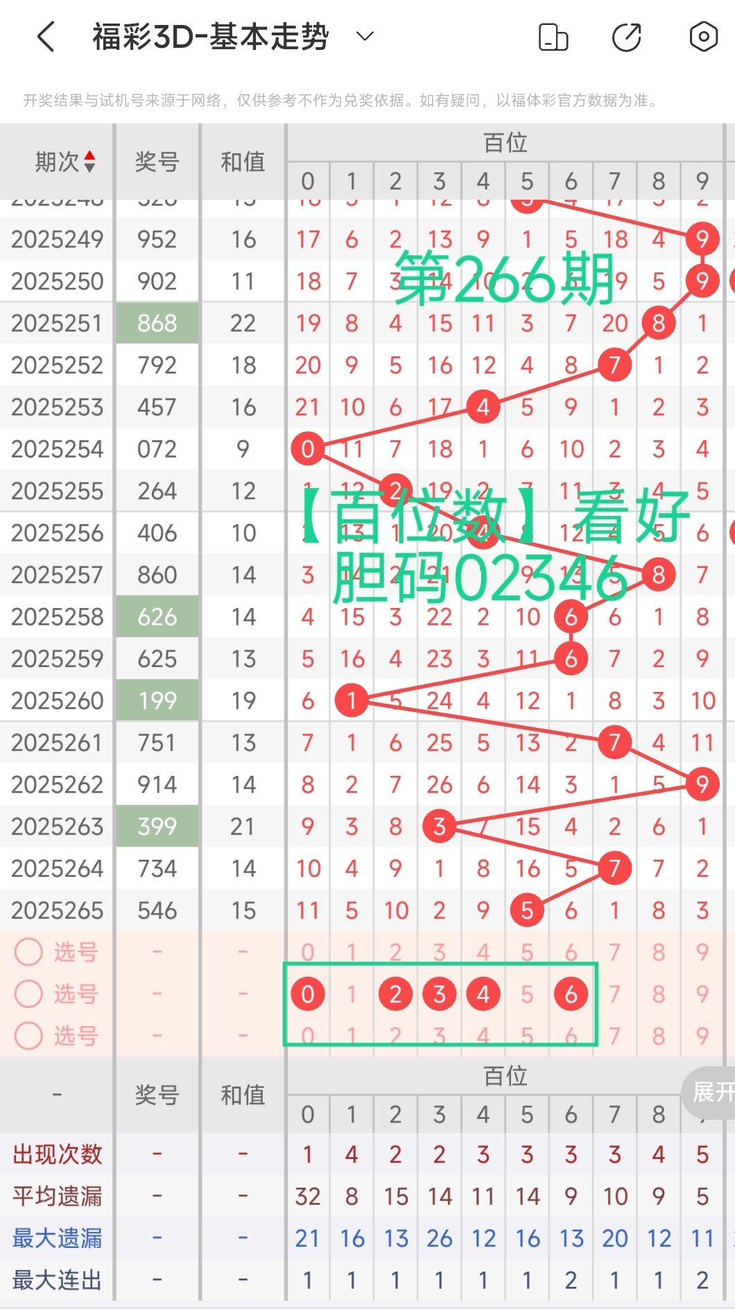https://f.yddtiyu.com/info/17597972082175c434a1a-ceb5-4079-9552-b88b0711fb7a.jpg