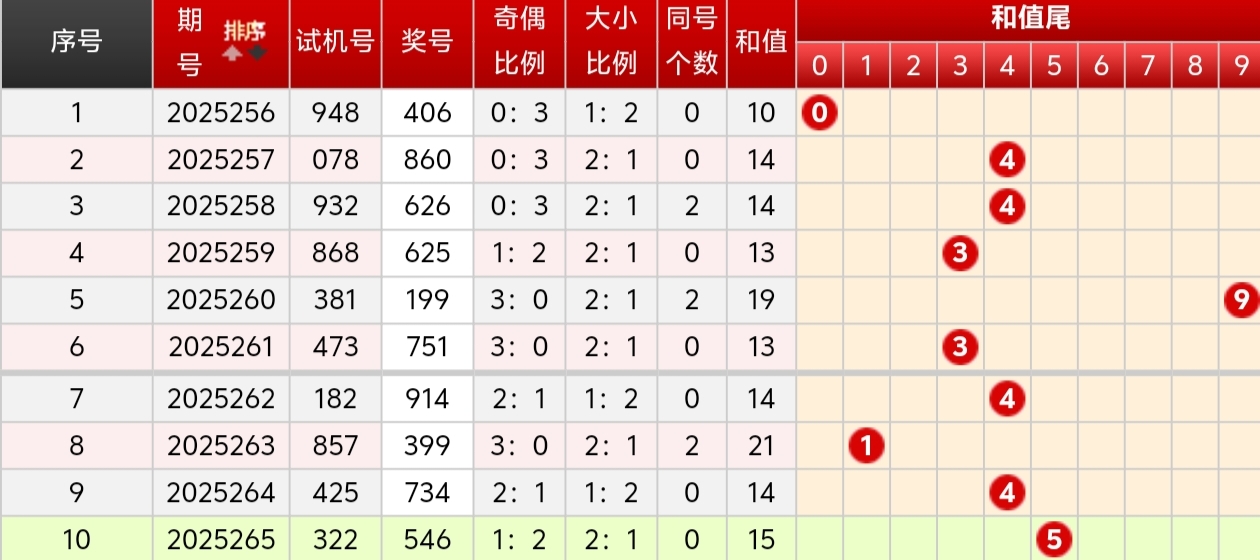 https://f.yddtiyu.com/info/1759807687519504a4a6a-fba5-4663-ac4f-0d3878f316b4.jpg