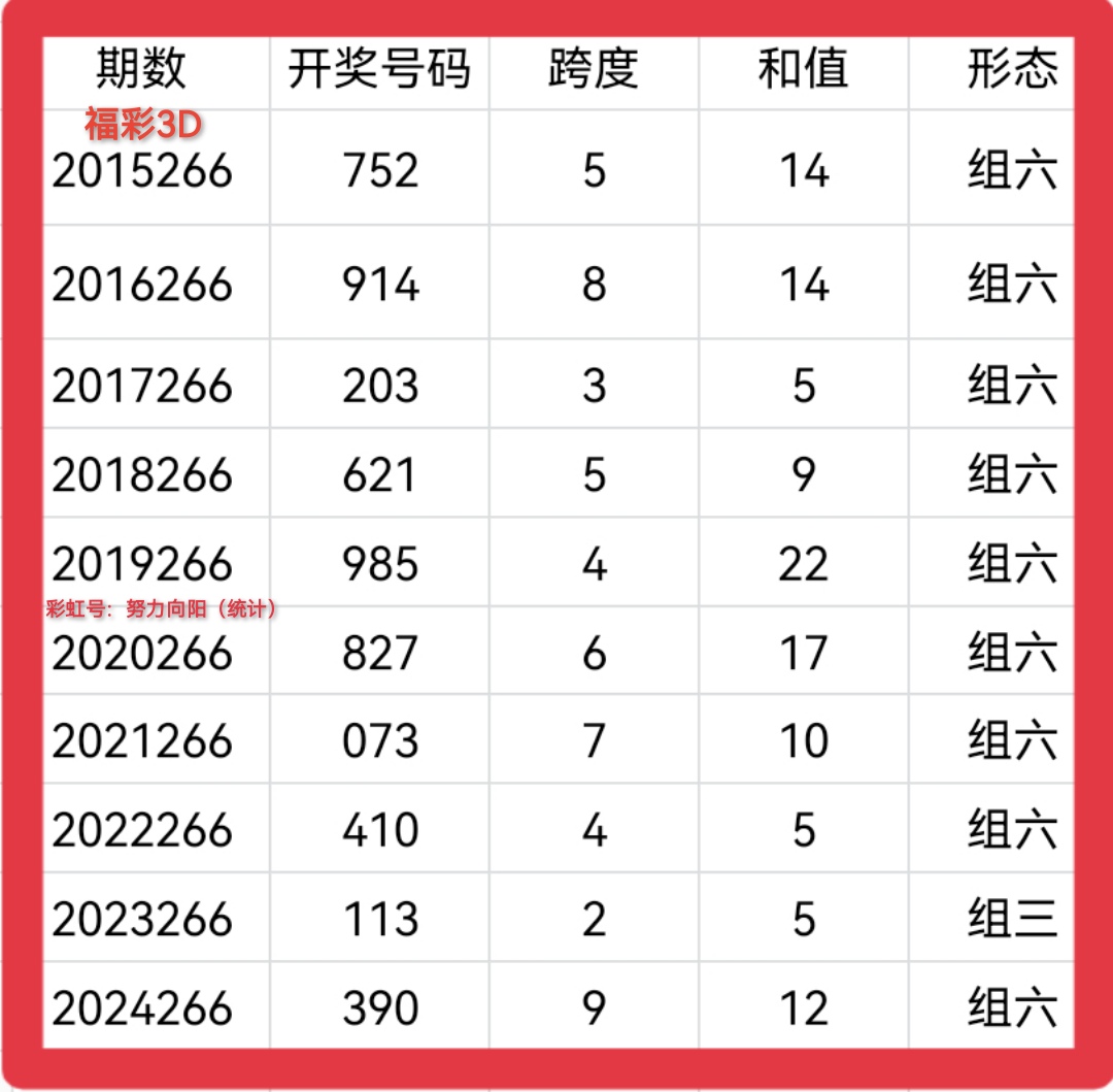 https://f.yddtiyu.com/info/17598129740336bdde7fa-9113-43d1-8685-88411d02756a.jpg
