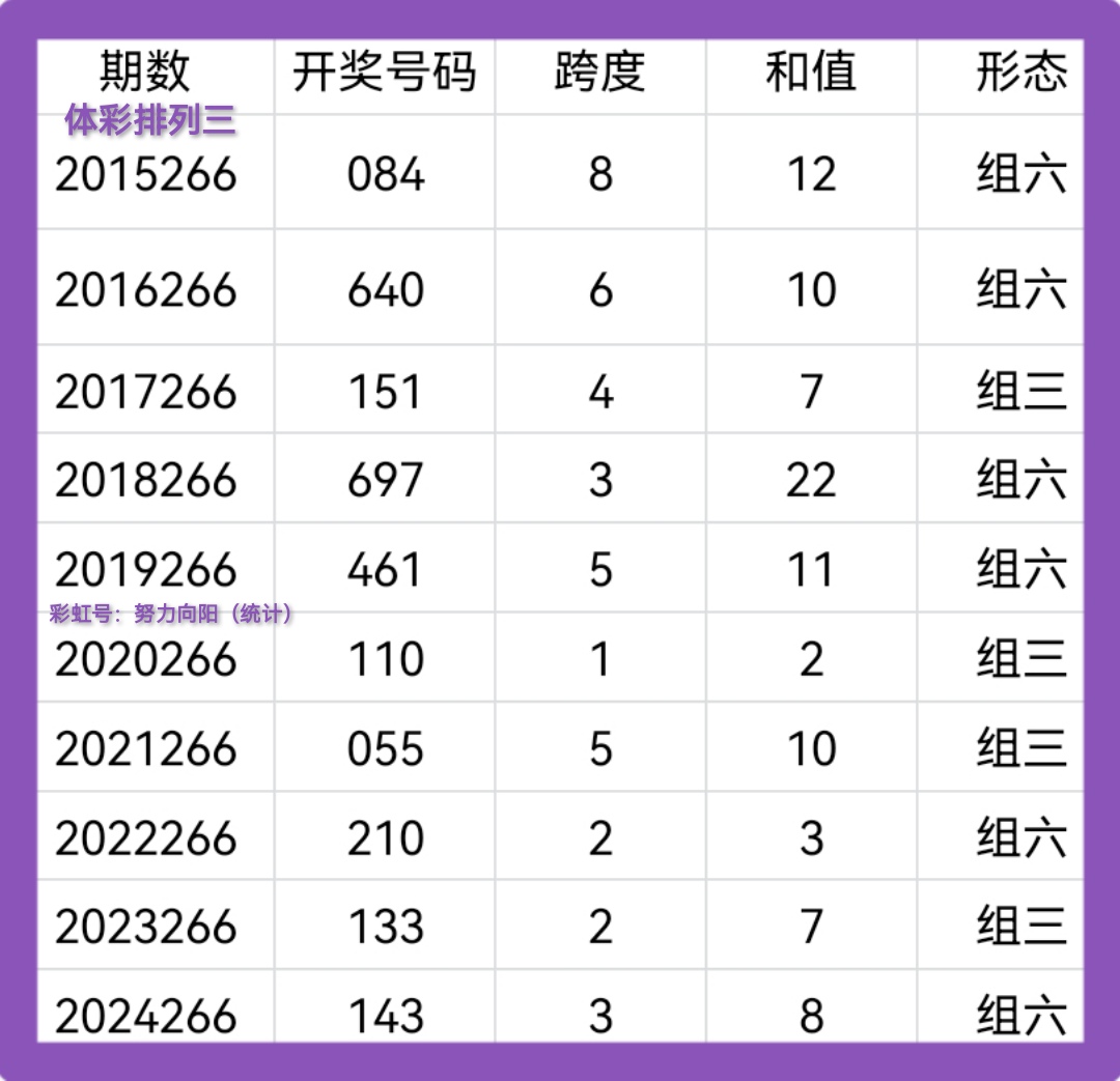 https://f.yddtiyu.com/info/175981306069871f833e2-6ad1-4a8c-9552-9bac41c06fe3.jpg