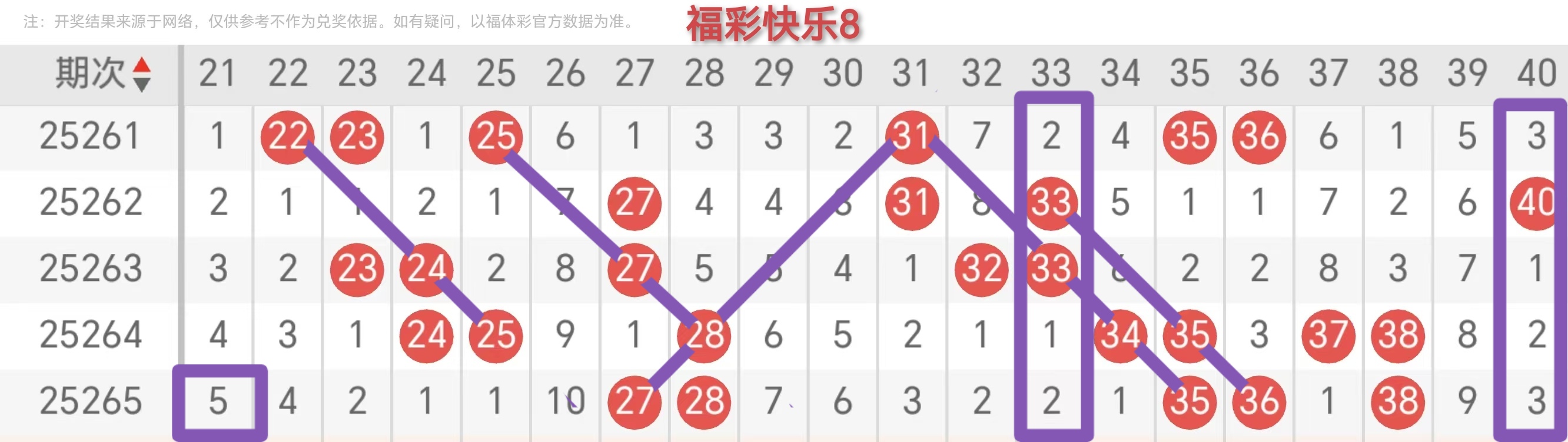 https://f.yddtiyu.com/info/17598133178652a30fbf3-14b8-404e-9d22-7e9ef67f2edb.jpg