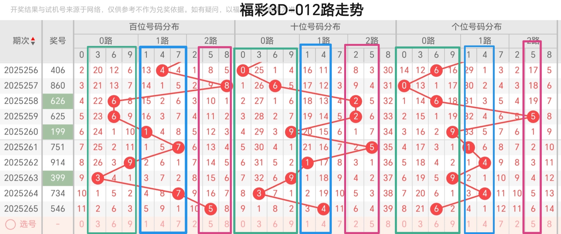 https://f.yddtiyu.com/info/17598145600135758c56a-7a59-4fa8-b143-8e6ac287bfa9.jpg