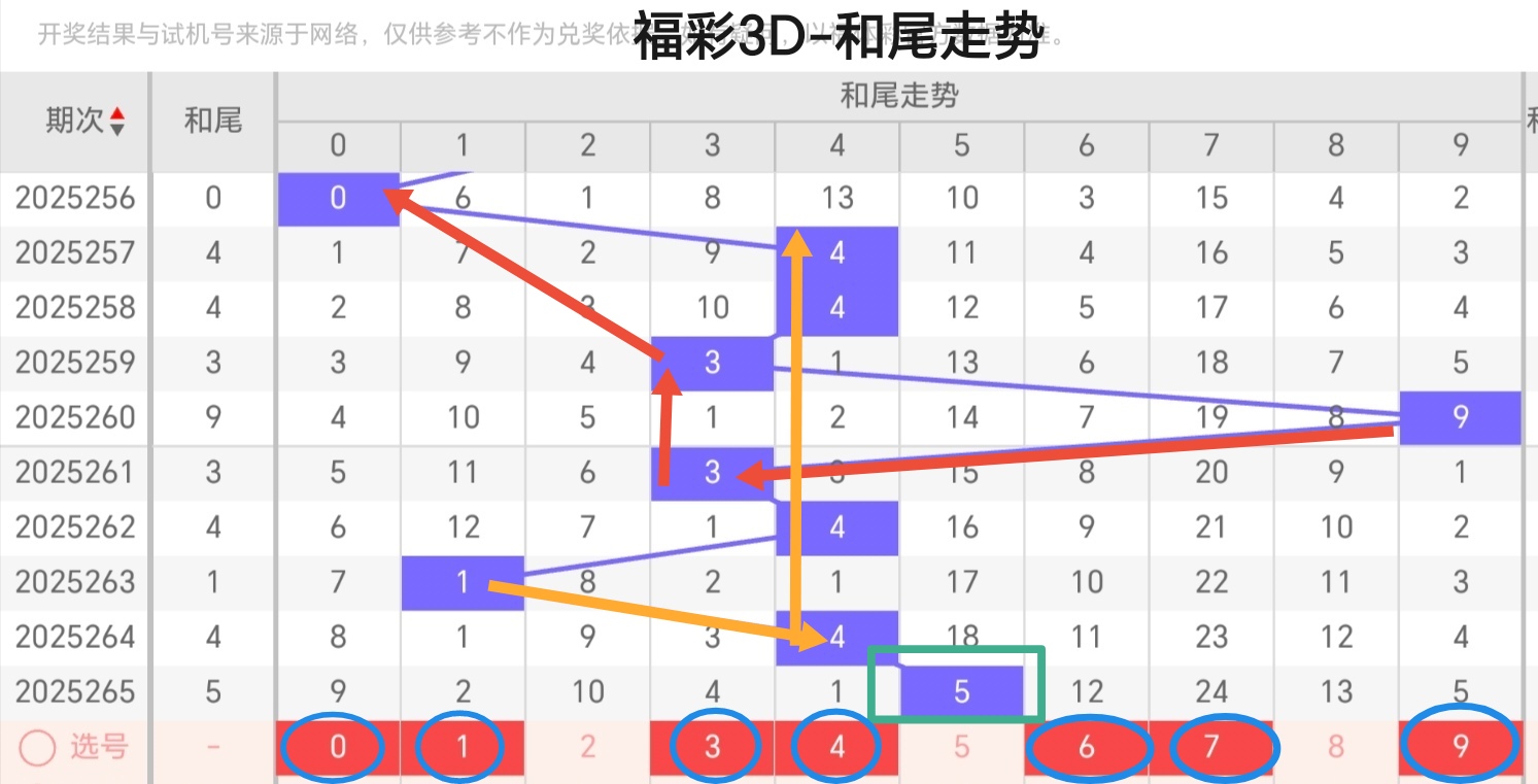 https://f.yddtiyu.com/info/175981458052468c55c6f-5cdf-44d0-885a-441cd96ca9f6.jpg