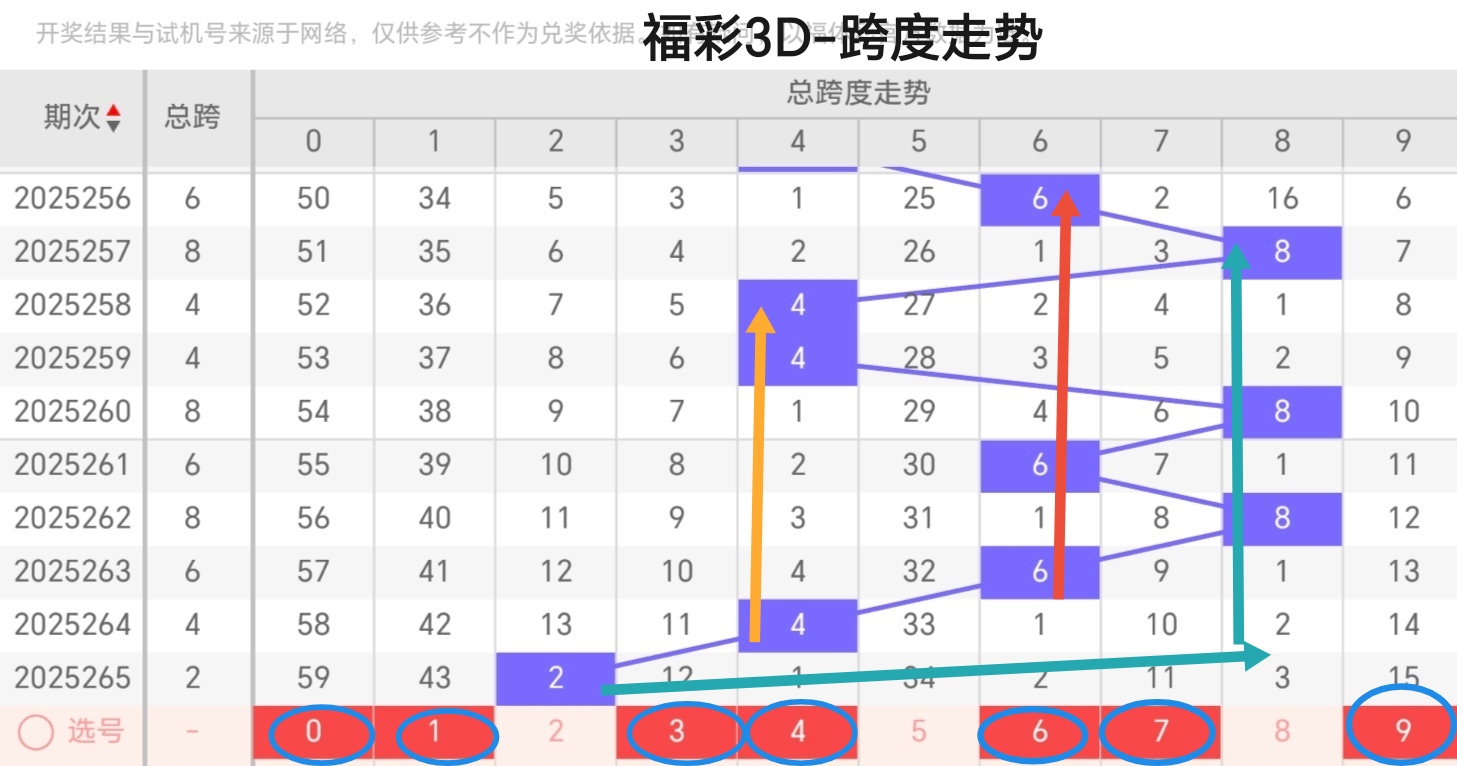 https://f.yddtiyu.com/info/175981459206445b18487-0227-4e00-837f-88f004b64837.jpg