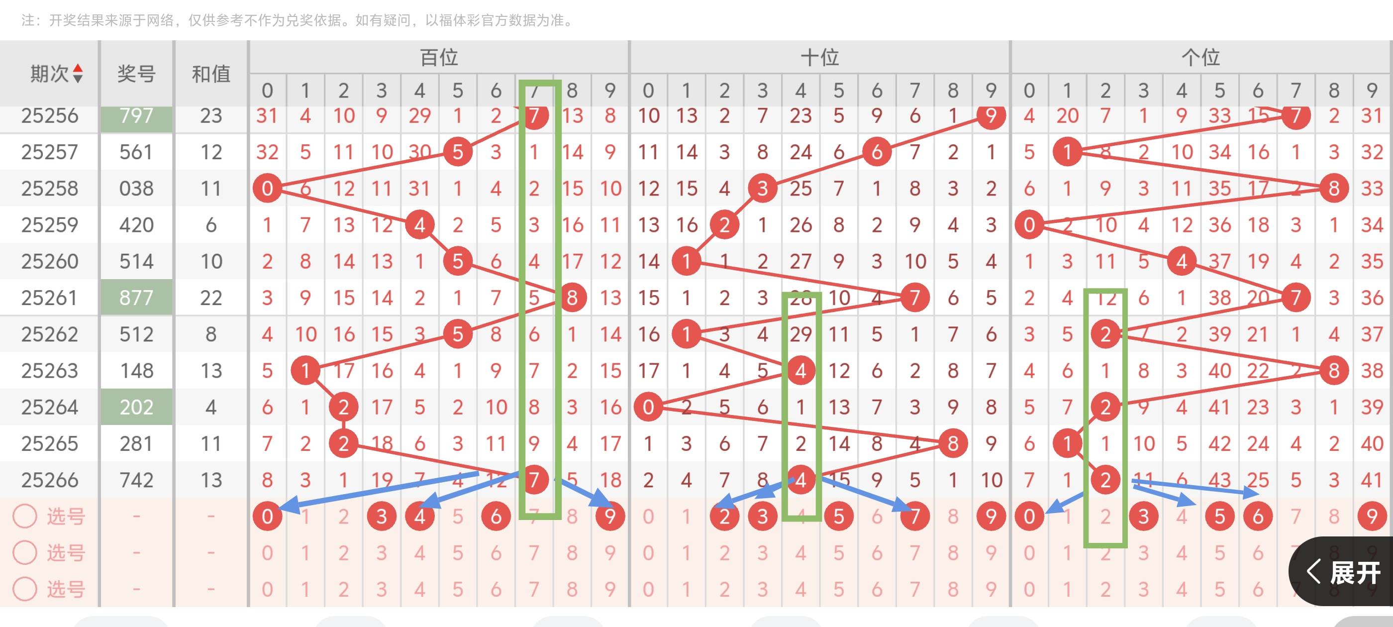 https://f.yddtiyu.com/info/1759846328526aa113912-8ad4-4dc4-bec4-a7ffea6b9678.jpg