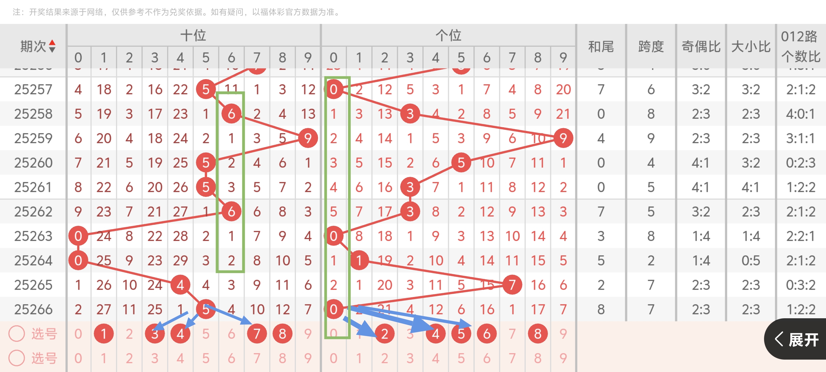 https://f.yddtiyu.com/info/175984634127995fc2033-e5a8-4f28-bfe0-260a298ca150.jpg