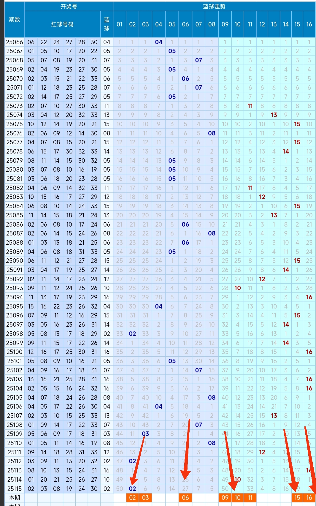 https://f.yddtiyu.com/info/175987103986724929355-ba2a-4091-bc3f-4cf4ea6aee35.jpg