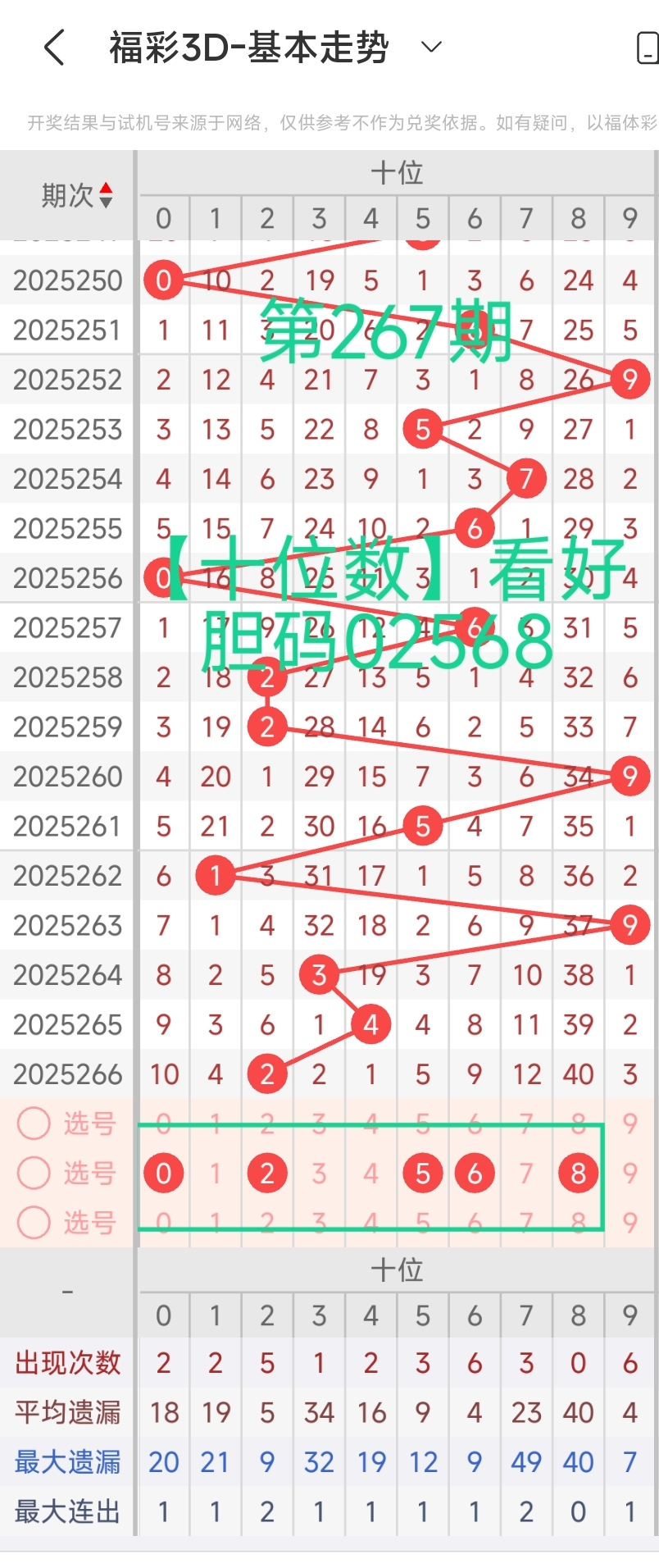 https://f.yddtiyu.com/info/1759884335731874e3735-d8b8-4c7c-8e54-01de31e400ae.jpg
