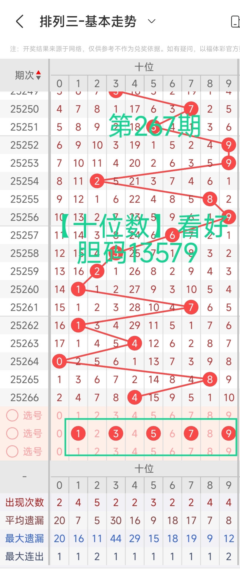 https://f.yddtiyu.com/info/17598860246229fafcd73-f8f7-421e-923d-434c9e08b795.jpg