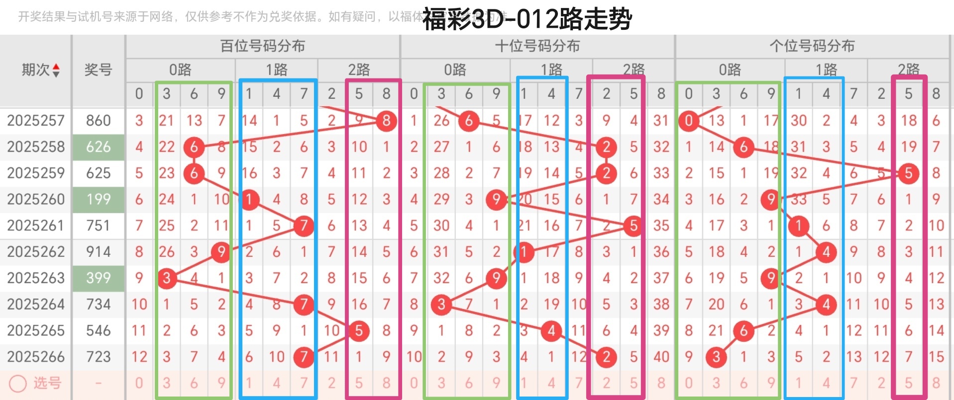 https://f.yddtiyu.com/info/17598884968378f0dea28-ed11-49a2-a93f-1d08796becab.jpg