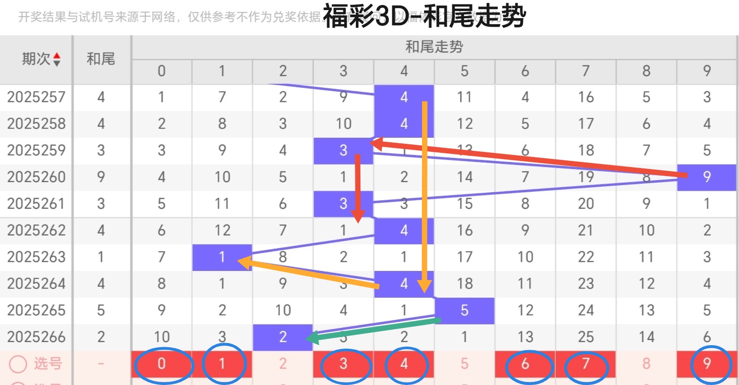 https://f.yddtiyu.com/info/175988852968837f8477d-55bd-4cbc-8062-a2728c6aa3fe.jpg