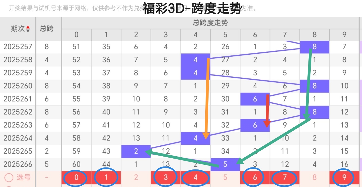 https://f.yddtiyu.com/info/1759888541414ea112c8c-5854-4317-87f3-e2e93313c9a7.jpg