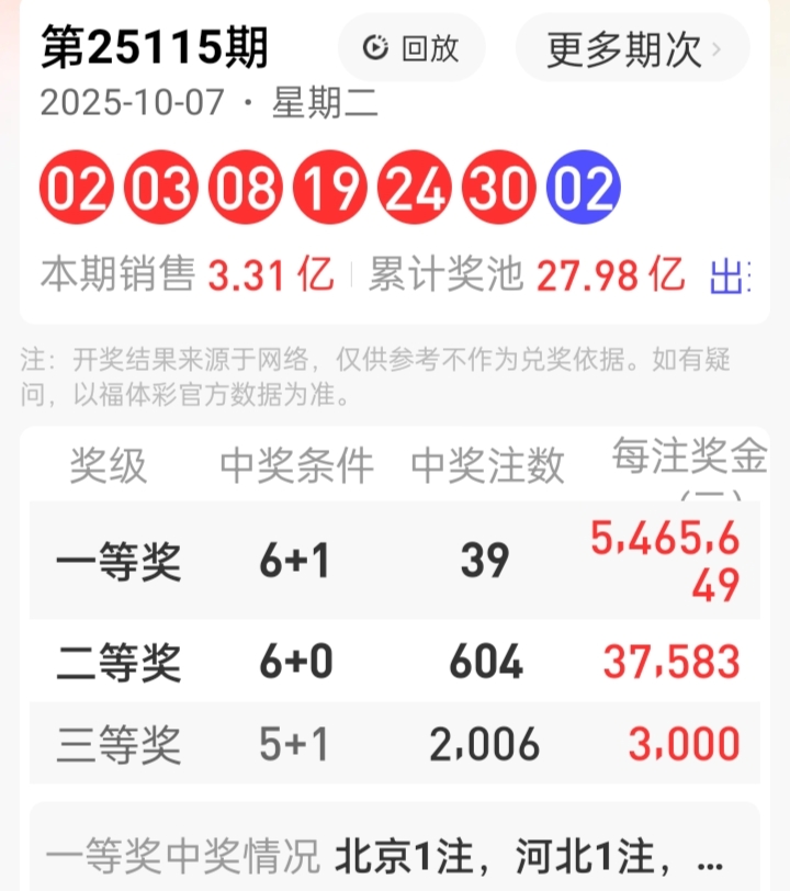 https://f.yddtiyu.com/info/17598968085220dc683cb-5161-4010-927e-b93cd391a794.jpg