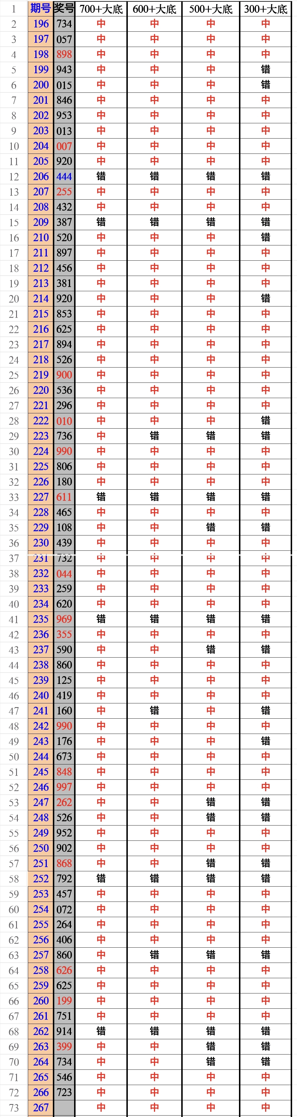https://f.yddtiyu.com/info/1759898776273de4139eb-cb94-4c82-99a5-49d3db114e36.jpg