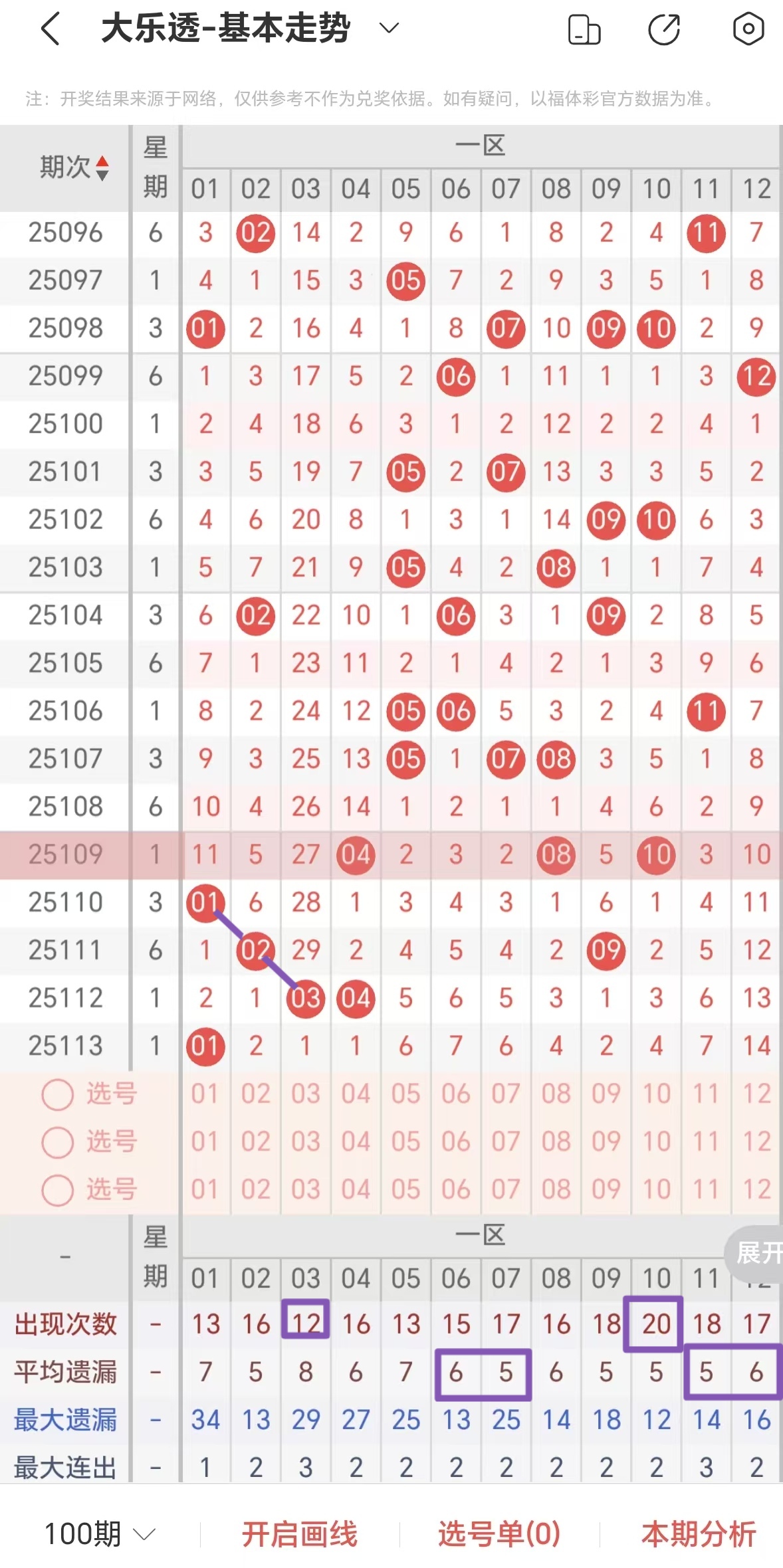 https://f.yddtiyu.com/info/1759902812673d10734fc-6634-4da8-aaa9-dfe3e68ca1fb.jpg