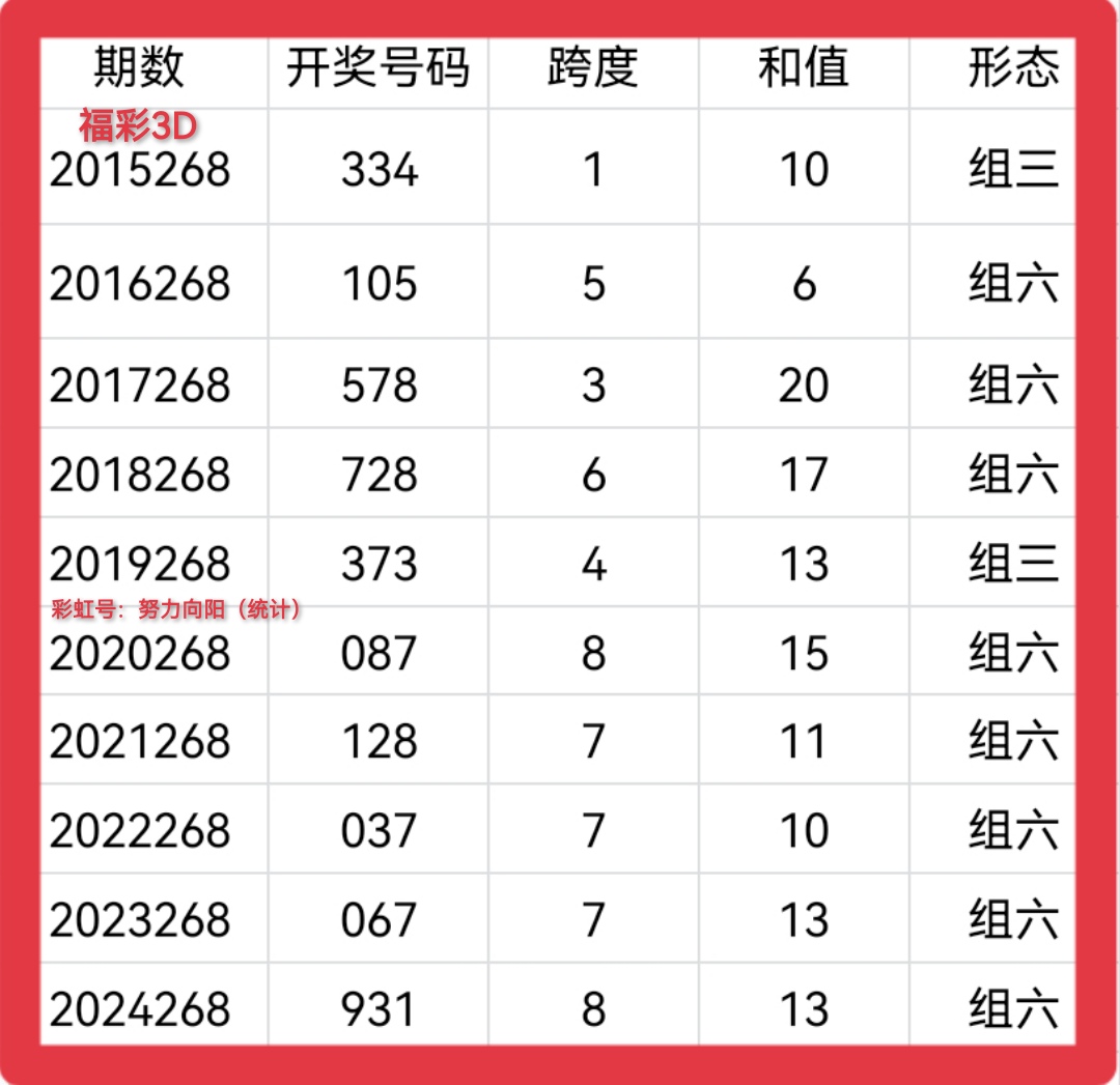 https://f.yddtiyu.com/info/1759981260779aff069ff-9042-4832-be58-7490dca00127.jpg